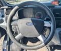 Синий Форд Транзит, объемом двигателя 2.2 л и пробегом 382 тыс. км за 9700 $, фото 15 на Automoto.ua