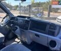 Синий Форд Транзит, объемом двигателя 2.2 л и пробегом 382 тыс. км за 9700 $, фото 28 на Automoto.ua