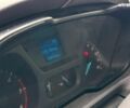 Синій Форд Транзит, об'ємом двигуна 2.2 л та пробігом 260 тис. км за 16790 $, фото 14 на Automoto.ua