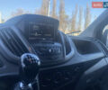 Синий Форд Транзит, объемом двигателя 2 л и пробегом 186 тыс. км за 16200 $, фото 11 на Automoto.ua