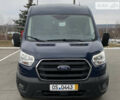 Синий Форд Транзит, объемом двигателя 0 л и пробегом 254 тыс. км за 17900 $, фото 59 на Automoto.ua