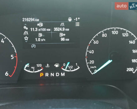 Синій Форд Транзит, об'ємом двигуна 2 л та пробігом 2 тис. км за 18700 $, фото 16 на Automoto.ua