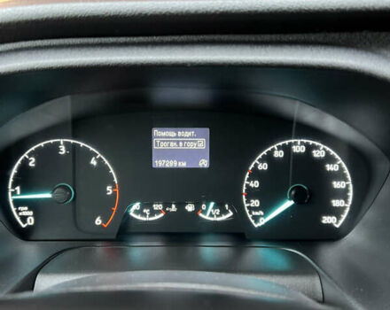 Синий Форд Транзит, объемом двигателя 2 л и пробегом 197 тыс. км за 16950 $, фото 22 на Automoto.ua