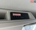 Синий Форд Транзит, объемом двигателя 2 л и пробегом 30 тыс. км за 36700 $, фото 38 на Automoto.ua