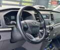 Синий Форд Транзит, объемом двигателя 2 л и пробегом 30 тыс. км за 36700 $, фото 17 на Automoto.ua