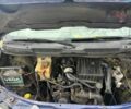 Форд Транзит 1994 в Николаеве на Automoto.ua Синий Форд Транзит, объемом двигателя 2.5 л и пробегом 300 тыс. км за 2400 $, фото 1 на Automoto.ua