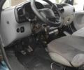 Синій Форд Транзит, об'ємом двигуна 2.5 л та пробігом 699 тис. км за 3800 $, фото 4 на Automoto.ua
