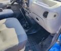 Синій Форд Транзит, об'ємом двигуна 2.5 л та пробігом 680 тис. км за 3800 $, фото 15 на Automoto.ua