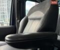 Синий Форд Транзит, объемом двигателя 2.3 л и пробегом 86 тыс. км за 7000 $, фото 42 на Automoto.ua