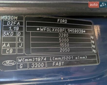 Синій Форд Транзит, об'ємом двигуна 2.4 л та пробігом 592 тис. км за 4000 $, фото 15 на Automoto.ua