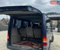 Синій Форд Транзит, об'ємом двигуна 2 л та пробігом 270 тис. км за 4800 $, фото 19 на Automoto.ua
