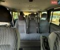Синий Форд Транзит, объемом двигателя 1.99 л и пробегом 310 тыс. км за 6600 $, фото 20 на Automoto.ua