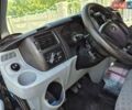Синий Форд Транзит, объемом двигателя 2.2 л и пробегом 111 тыс. км за 5900 $, фото 29 на Automoto.ua