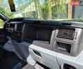 Синий Форд Транзит, объемом двигателя 2.2 л и пробегом 111 тыс. км за 5900 $, фото 25 на Automoto.ua