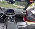 Синій Форд Транзит, об'ємом двигуна 2.2 л та пробігом 111 тис. км за 5350 $, фото 26 на Automoto.ua