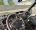 Синій Форд Транзит, об'ємом двигуна 2.4 л та пробігом 201 тис. км за 7800 $, фото 17 на Automoto.ua