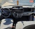 Синій Форд Транзит, об'ємом двигуна 2.2 л та пробігом 344 тис. км за 6800 $, фото 12 на Automoto.ua