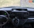 Синий Форд Транзит, объемом двигателя 2.4 л и пробегом 421 тыс. км за 3900 $, фото 4 на Automoto.ua