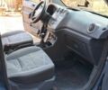 Синій Форд Транзит, об'ємом двигуна 1.8 л та пробігом 399 тис. км за 2700 $, фото 15 на Automoto.ua