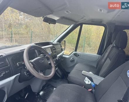 Синий Форд Транзит, объемом двигателя 2.2 л и пробегом 397 тыс. км за 9600 $, фото 11 на Automoto.ua