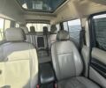Синий Форд Транзит, объемом двигателя 2.5 л и пробегом 230 тыс. км за 10500 $, фото 11 на Automoto.ua