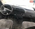 Синий Форд Транзит, объемом двигателя 0 л и пробегом 460 тыс. км за 1300 $, фото 9 на Automoto.ua