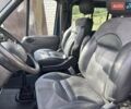 Форд Транзит 2001 у Змиеве на Automoto.ua Синій Форд Транзит, об'ємом двигуна 2.3 л та пробігом 86 тис. км за 8750 $, фото 1 на Automoto.ua