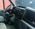 Синий Форд Транзит, объемом двигателя 2.4 л и пробегом 665 тыс. км за 7700 $, фото 13 на Automoto.ua