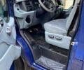 Синий Форд Транзит, объемом двигателя 2.4 л и пробегом 400 тыс. км за 6500 $, фото 4 на Automoto.ua