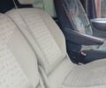 Синий Форд Транзит, объемом двигателя 2.4 л и пробегом 665 тыс. км за 7700 $, фото 16 на Automoto.ua