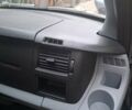 Синий Форд Транзит, объемом двигателя 2.2 л и пробегом 384 тыс. км за 7500 $, фото 14 на Automoto.ua
