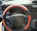 Синий Форд Транзит, объемом двигателя 2.2 л и пробегом 380 тыс. км за 7900 $, фото 23 на Automoto.ua