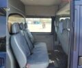 Синий Форд Транзит, объемом двигателя 2.2 л и пробегом 380 тыс. км за 7900 $, фото 10 на Automoto.ua