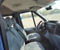 Синий Форд Транзит, объемом двигателя 2.2 л и пробегом 380 тыс. км за 7900 $, фото 14 на Automoto.ua