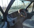 Синий Форд Транзит, объемом двигателя 2.2 л и пробегом 380 тыс. км за 7900 $, фото 21 на Automoto.ua