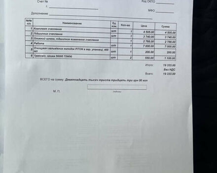 Зелений Форд Транзит, об'ємом двигуна 2 л та пробігом 550 тис. км за 5700 $, фото 9 на Automoto.ua