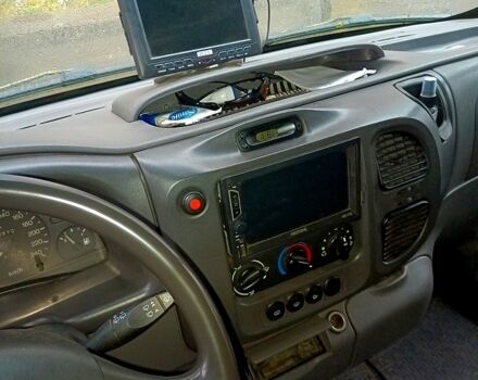 Зеленый Форд Транзит, объемом двигателя 2 л и пробегом 0 тыс. км за 4500 $, фото 3 на Automoto.ua