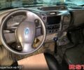 Форд Транзит 2005 у Харкові на Automoto.ua Помаранчевий Форд Транзит, об'ємом двигуна 2.4 л та пробігом 0 тис. км за 6500 $, фото 3 на Automoto.ua