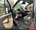 Черный Форд Custom, объемом двигателя 2 л и пробегом 0 тыс. км за 17999 $, фото 5 на Automoto.ua