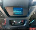 Серый Форд Custom, объемом двигателя 2.2 л и пробегом 157 тыс. км за 7960 $, фото 1 на Automoto.ua