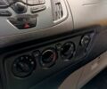 Серый Форд Custom, объемом двигателя 2.2 л и пробегом 279 тыс. км за 15900 $, фото 7 на Automoto.ua