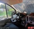 Синий Форд Custom, объемом двигателя 2 л и пробегом 160 тыс. км за 12500 $, фото 1 на Automoto.ua
