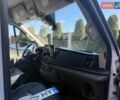 Белый Форд E-Transit, объемом двигателя 0 л и пробегом 10 тыс. км за 30900 $, фото 5 на Automoto.ua