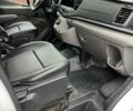 Білий Форд E-Transit, об'ємом двигуна 0 л та пробігом 15 тис. км за 32500 $, фото 18 на Automoto.ua