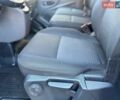 Білий Форд E-Transit, об'ємом двигуна 0 л та пробігом 43 тис. км за 34500 $, фото 26 на Automoto.ua