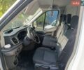 Белый Форд E-Transit, объемом двигателя 0 л и пробегом 51 тыс. км за 26496 $, фото 7 на Automoto.ua