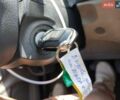 Білий Форд E-Transit, об'ємом двигуна 0 л та пробігом 75 тис. км за 38999 $, фото 40 на Automoto.ua