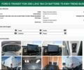 Білий Форд E-Transit, об'ємом двигуна 0 л та пробігом 30 тис. км за 30900 $, фото 12 на Automoto.ua