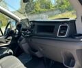Белый Форд E-Transit, объемом двигателя 0 л и пробегом 41 тыс. км за 38700 $, фото 16 на Automoto.ua