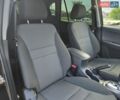 Білий Форд E-Transit, об'ємом двигуна 0 л та пробігом 41 тис. км за 8900 $, фото 4 на Automoto.ua